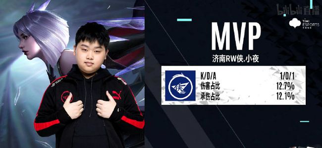 本赛季英超 本赛季英超