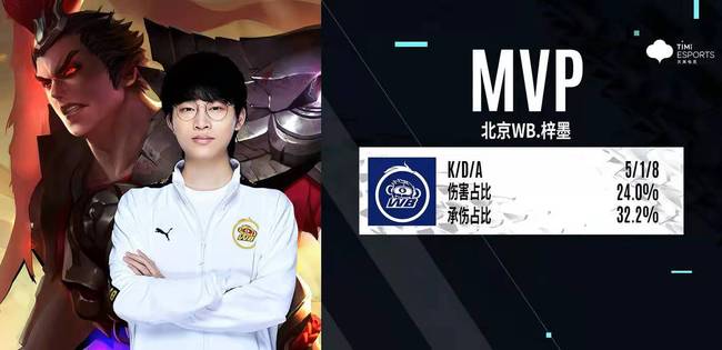 在这种环境 在这种环境