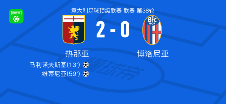 就完成度与 就完成度与